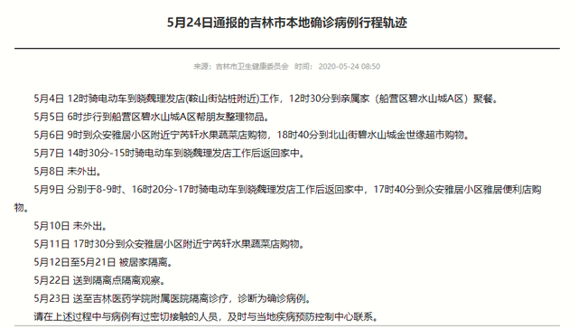 吉林疫情再起,43例本土确诊背后的警示与思考 吉林疫情再起,43例本土确诊背后的警示与思考