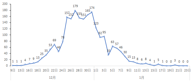 一分钟了解“微信斗牛如何买房卡”详细房卡怎么购买教程