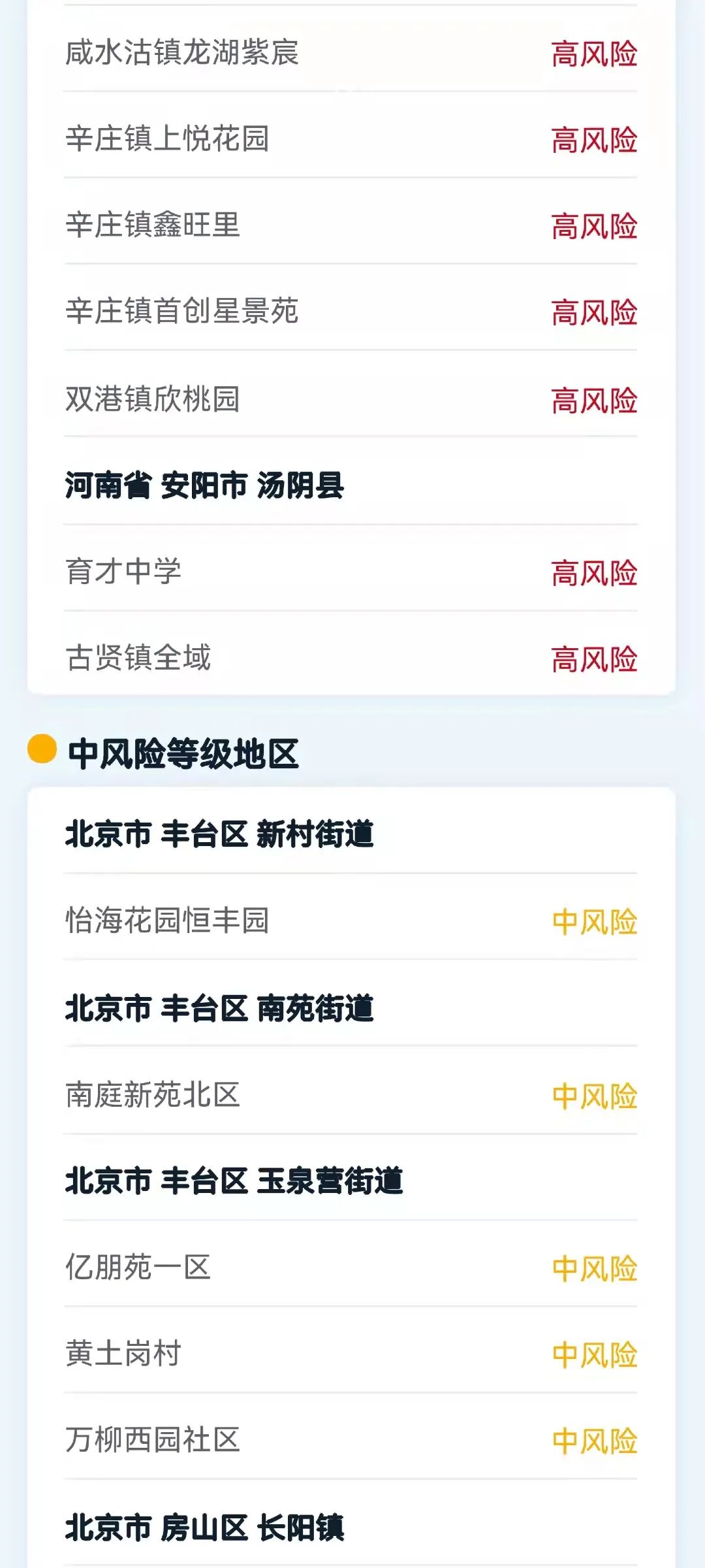 沧州疫情风险等级划分表,科学防控的精准指南 沧州疫情风险等级划分表,科学防控的精准指南