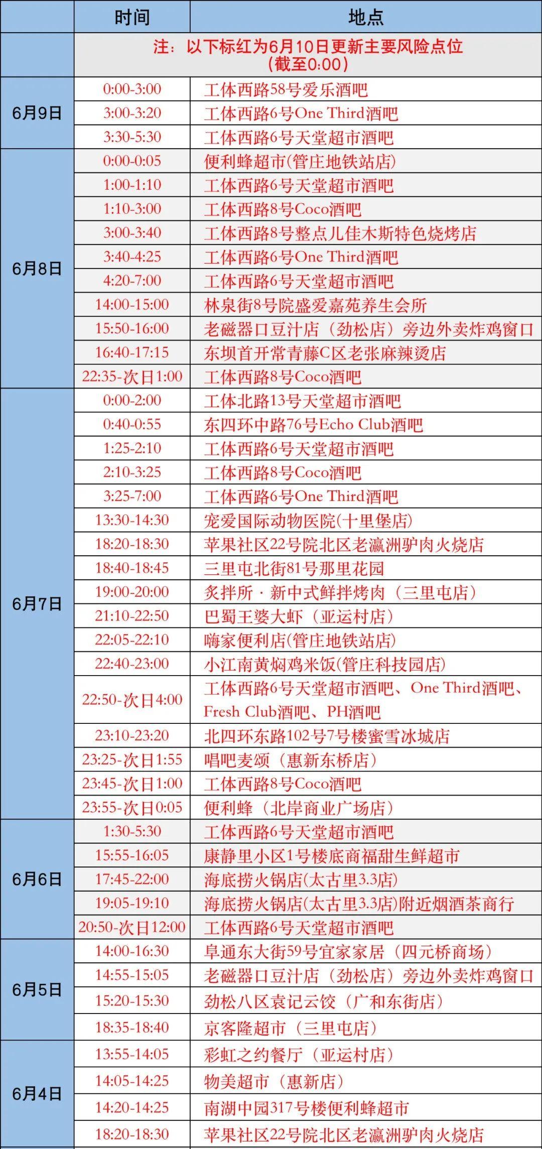 房卡全攻略“微信链接牛牛房卡在哪里买”房卡详细充值 房卡全攻略“微信链接牛牛房卡在哪里买”房卡详细充值