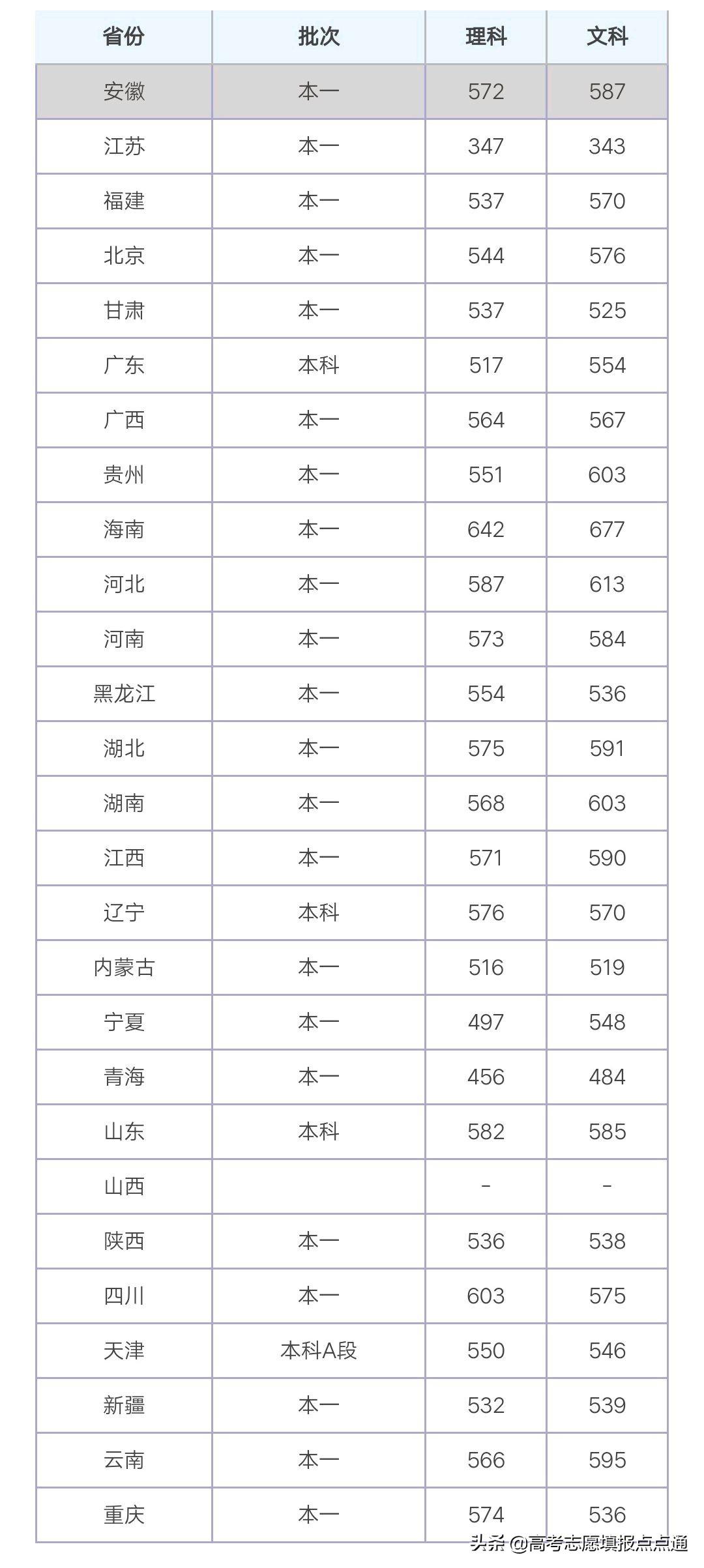 吉林市新闻频道节目表,城市信息脉搏的精准传递者 吉林市新闻频道节目表,城市信息脉搏的精准传递者