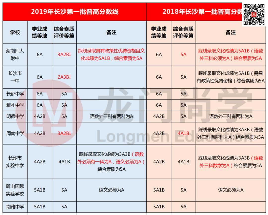 房卡必备教程“炸 金花的房卡在哪里买的”房卡详细充值 房卡必备教程“炸 金花的房卡在哪里买的”房卡详细充值