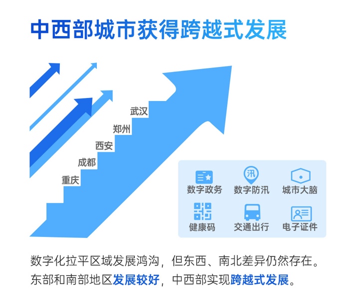 健康码,数字抗疫的里程碑与时代印记 健康码,数字抗疫的里程碑与时代印记