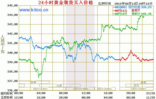 房卡必备教程“微信链接斗牛房卡如何购买”详细房卡教程 房卡必备教程“微信链接斗牛房卡如何购买”详细房卡教程