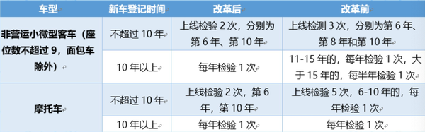 房卡必备教程“哪里有卖炸 金花房卡”房卡详细充值 房卡必备教程“哪里有卖炸 金花房卡”房卡详细充值
