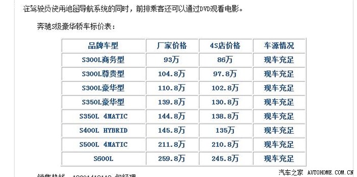 奔驰S600价格,奢华与价值的完美交响 奔驰S600价格,奢华与价值的完美交响