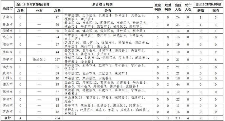给大家讲解“微信拼三张金花房卡”轻松获取房卡全渠道 给大家讲解“微信拼三张金花房卡”轻松获取房卡全渠道