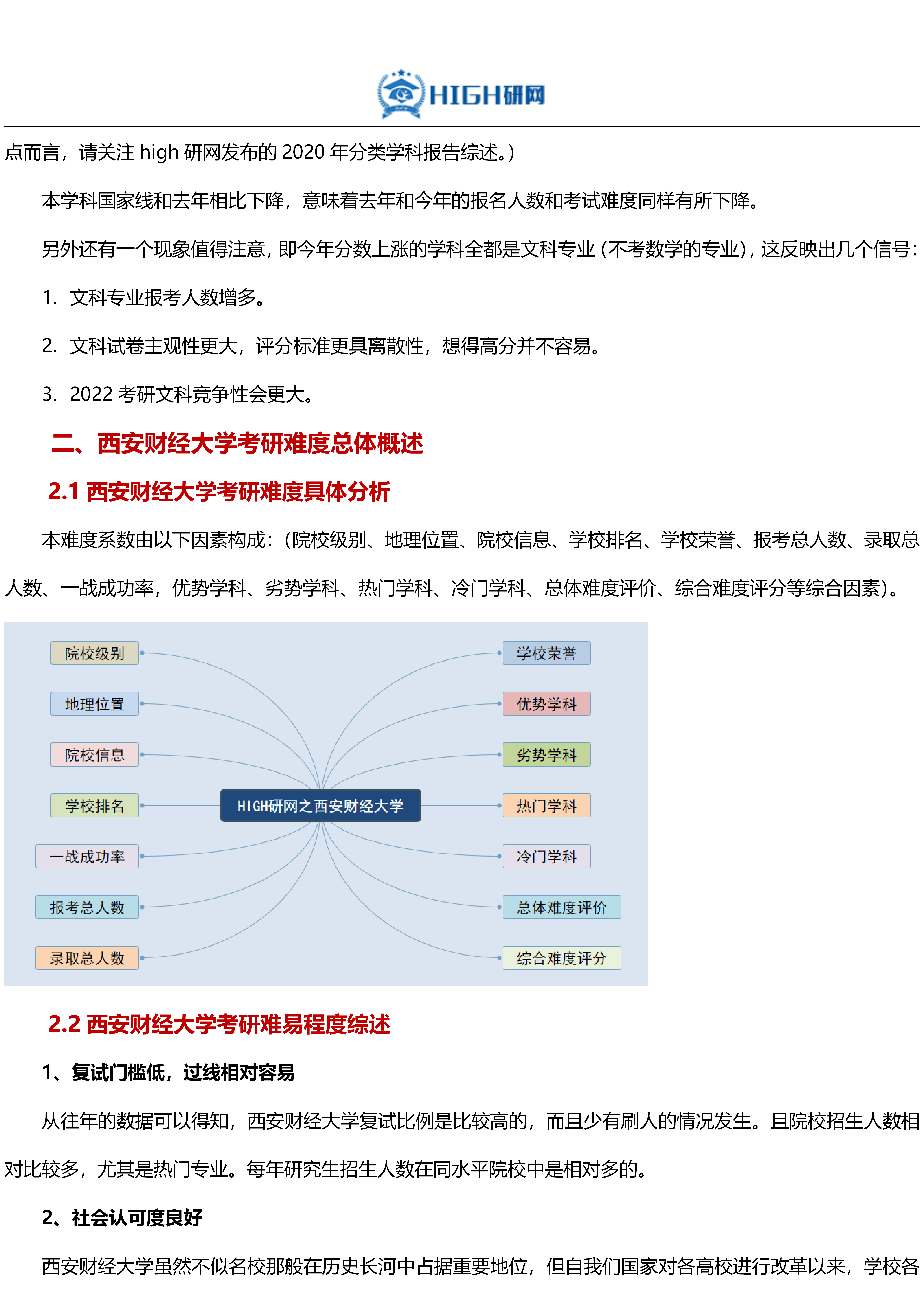 西安财经大学法学专业分数线解析,报考策略与就业前景 西安财经大学法学专业分数线解析,报考策略与就业前景
