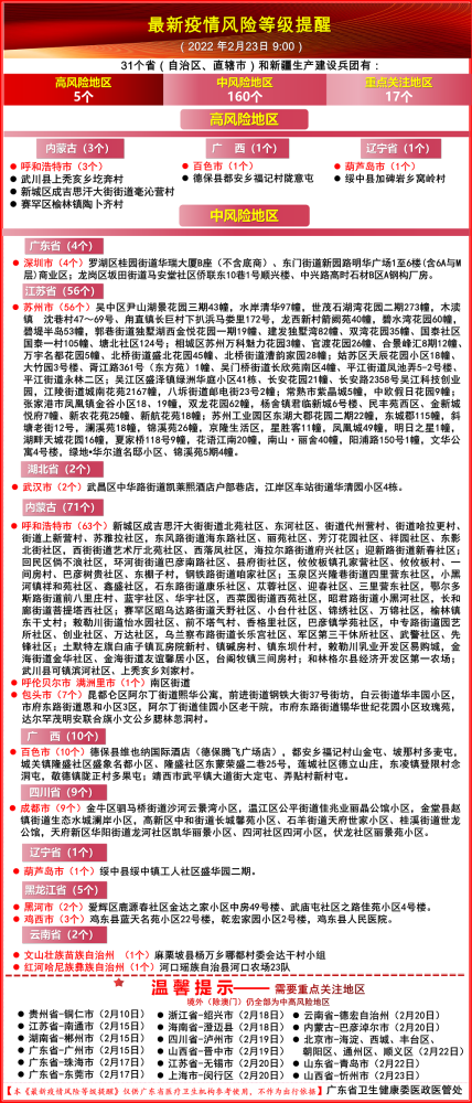 广东疫情目前形势,科学防控下的坚韧与希望 广东疫情目前形势,科学防控下的坚韧与希望