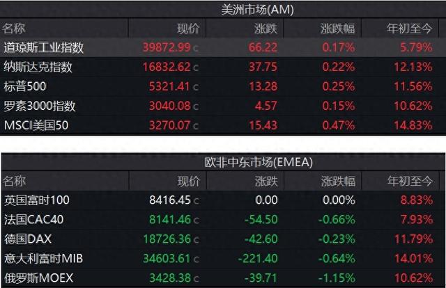 给大家讲解“炸 金花房卡专卖店联系方式”获取房卡教程-哔哩哔哩 给大家讲解“炸 金花房卡专卖店联系方式”获取房卡教程-哔哩哔哩