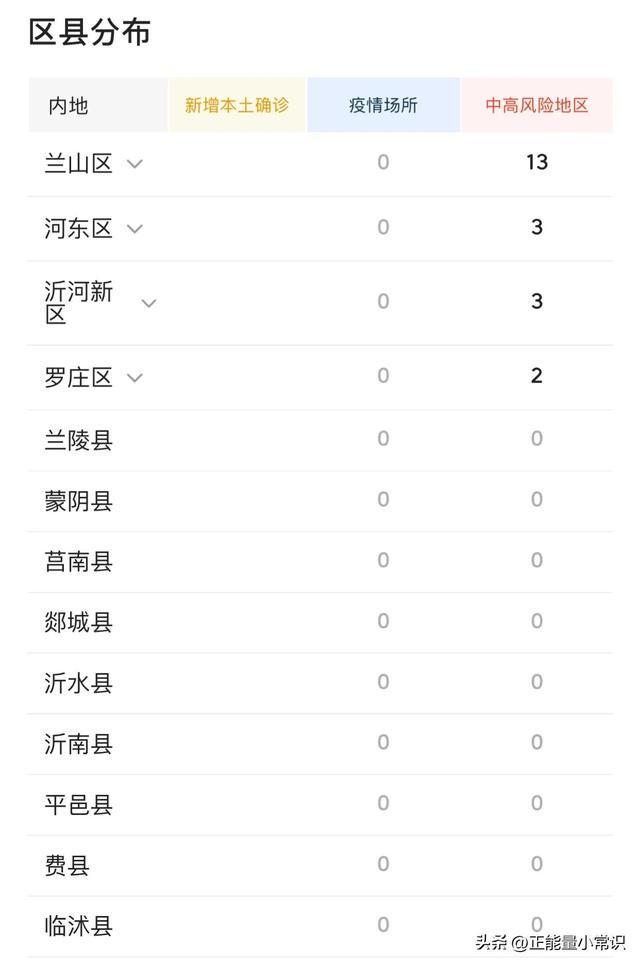 本周新股开盘一览表,资本市场的风向标与新机遇 本周新股开盘一览表,资本市场的风向标与新机遇