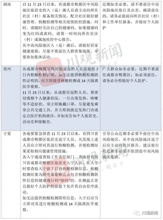 江苏4日新增病例,疫情防控不松懈,常态应对显担当 江苏4日新增病例,疫情防控不松懈,常态应对显担当
