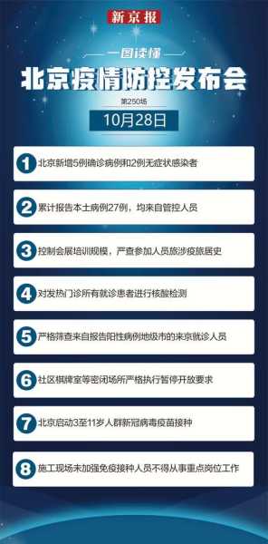 北京境外输入确诊病例达11例,全球疫情下的防控挑战与应对 北京境外输入确诊病例达11例,全球疫情下的防控挑战与应对