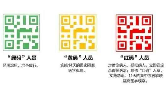 红码一般几天后会转为绿码呢? 红码一般几天后会转为绿码呢?
