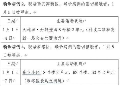 黑龙江疫情爆发时间,回顾与反思 黑龙江疫情爆发时间,回顾与反思