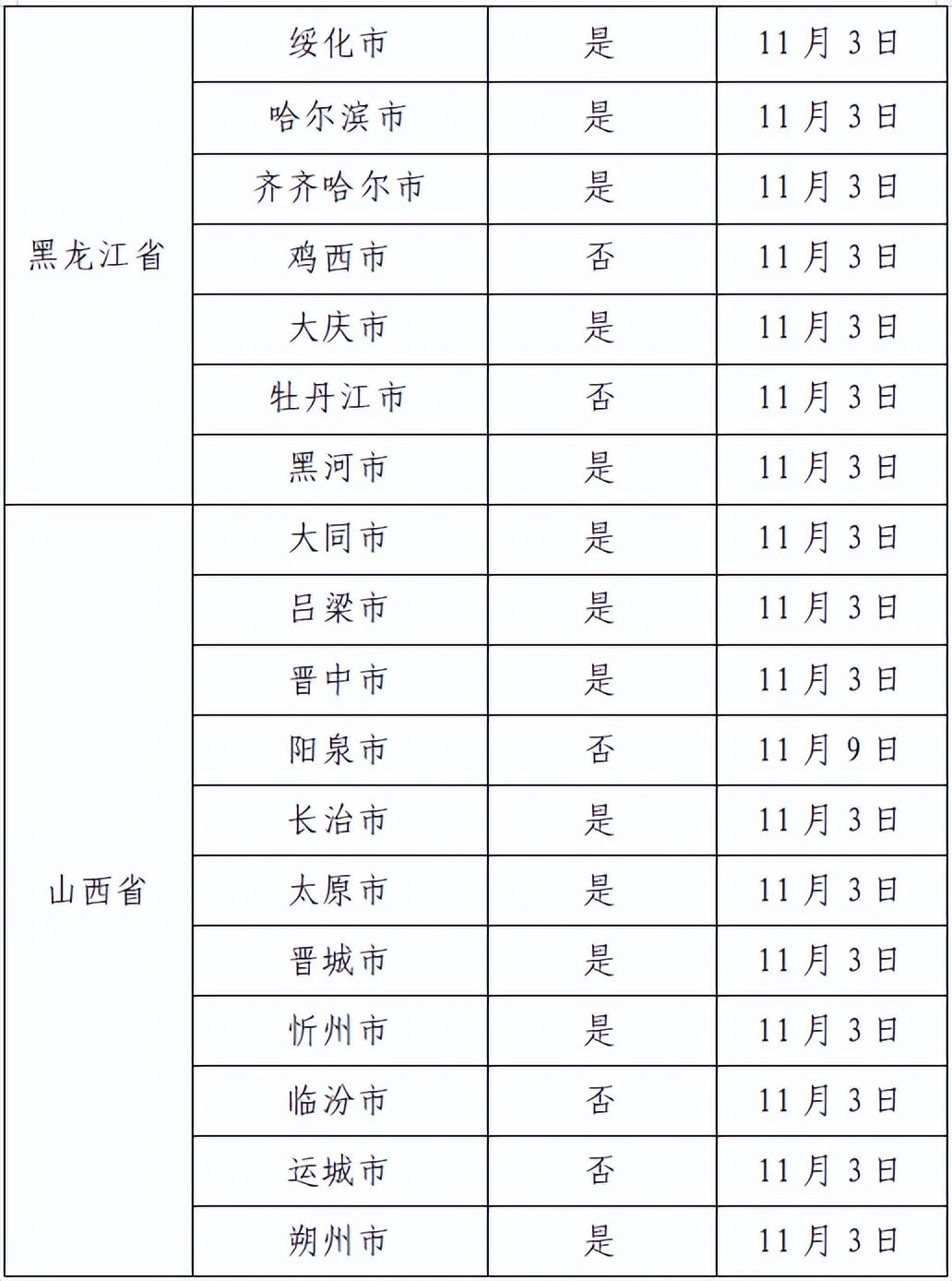 广州肺炎最新报道,防控措施升级,市民生活有序应对 广州肺炎最新报道,防控措施升级,市民生活有序应对