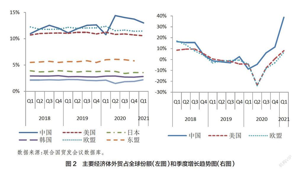 境外输入源头交织,本轮疫情多源性格局的形成与应对 境外输入源头交织,本轮疫情多源性格局的形成与应对