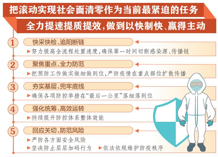 科学统筹,精准施策,构建应对第二次疫情的坚固防线 科学统筹,精准施策,构建应对第二次疫情的坚固防线