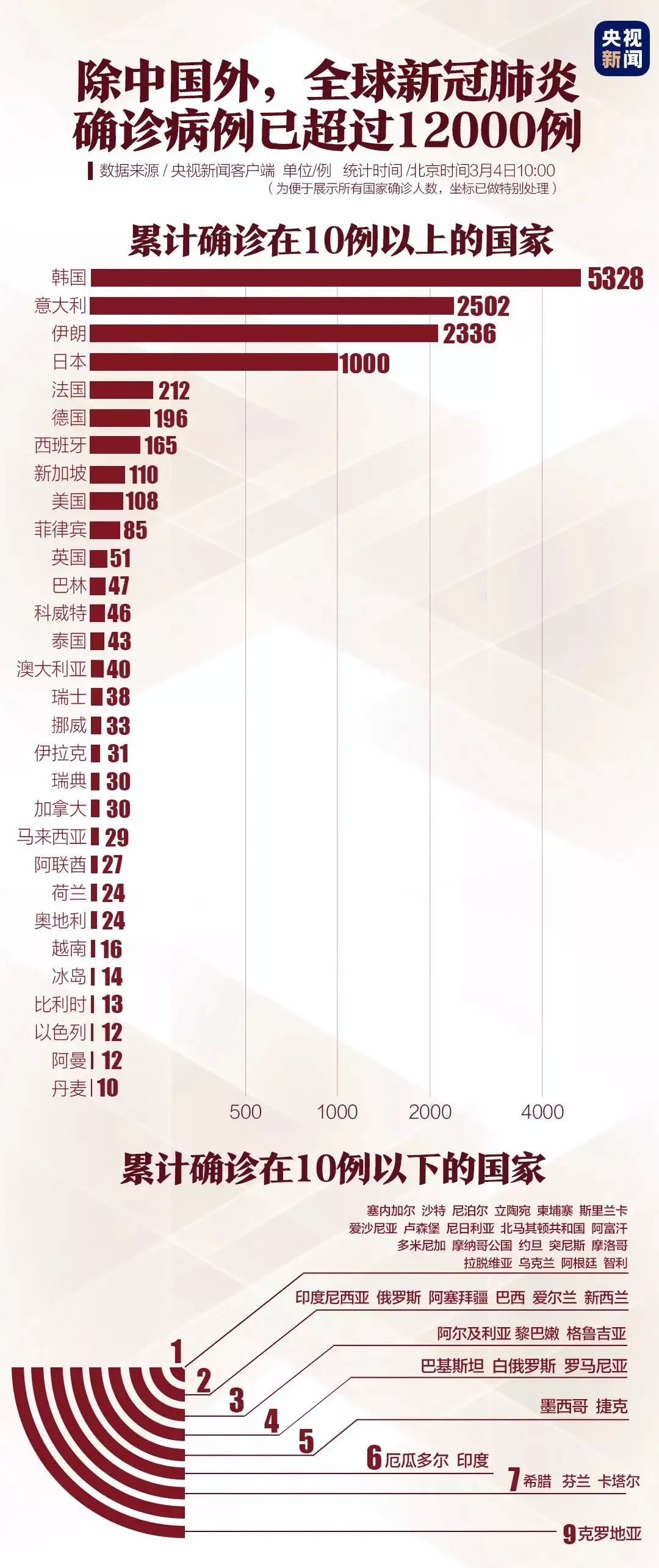 51放假安排,一场全民狂欢背后的时间经济学 51放假安排,一场全民狂欢背后的时间经济学