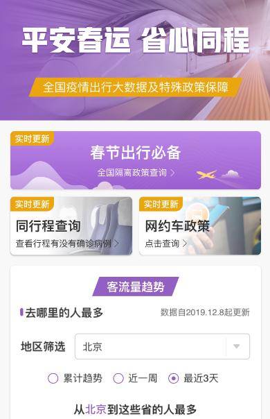 春运防疫政策查询,守护团圆路,健康出行指南 春运防疫政策查询,守护团圆路,健康出行指南