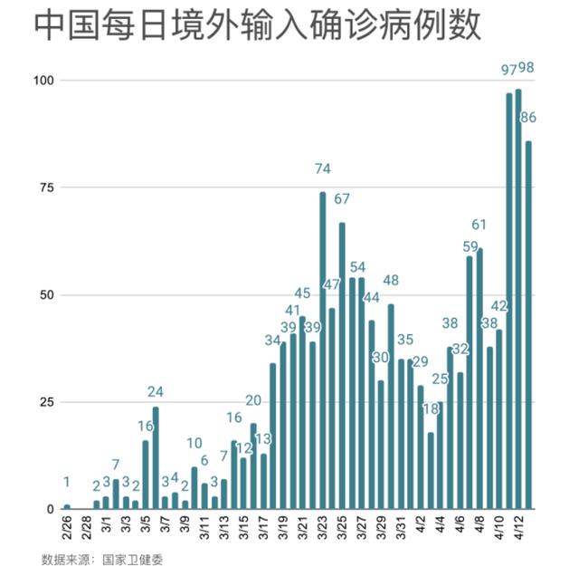 云南瑞丽疫情最新情况,边境小城的坚守与挑战 云南瑞丽疫情最新情况,边境小城的坚守与挑战