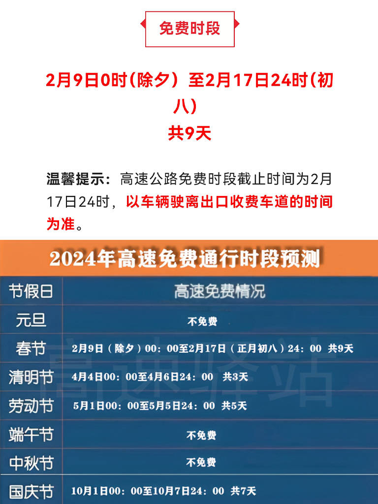 高速过路费什么时候免费? 高速过路费什么时候免费?