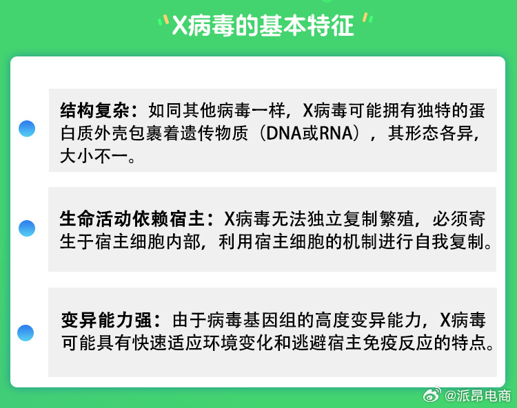 最新病毒感染2024,全球警惕X病毒的潜在威胁 最新病毒感染2024,全球警惕X病毒的潜在威胁