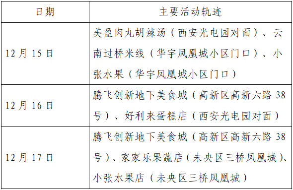房卡必备教程“炸 金花房卡代理步骤”房卡获取方式