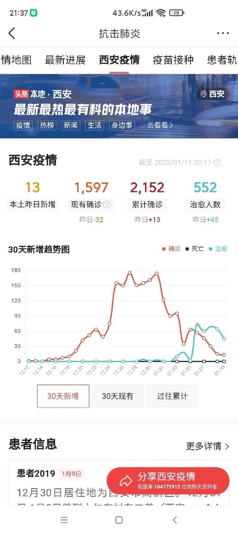 西安最新疫情动态,科学防控与全民坚守下的城市保卫战 西安最新疫情动态,科学防控与全民坚守下的城市保卫战