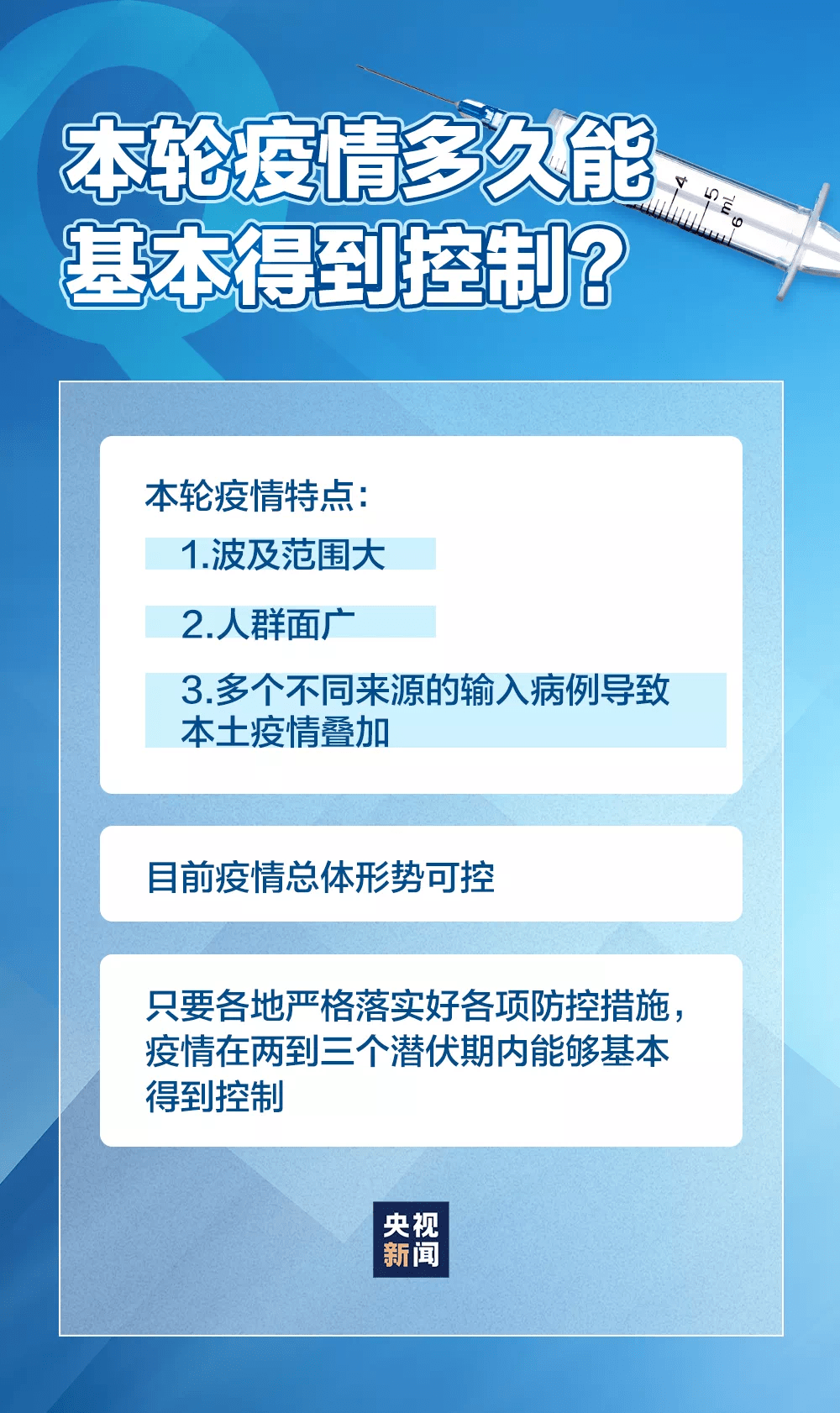 福建疫情已波及,挑战、应对与反思 福建疫情已波及,挑战、应对与反思