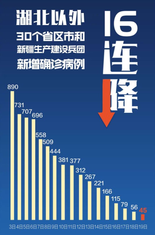 31省本土疫情再现,防控常态化下的挑战与应对 31省本土疫情再现,防控常态化下的挑战与应对