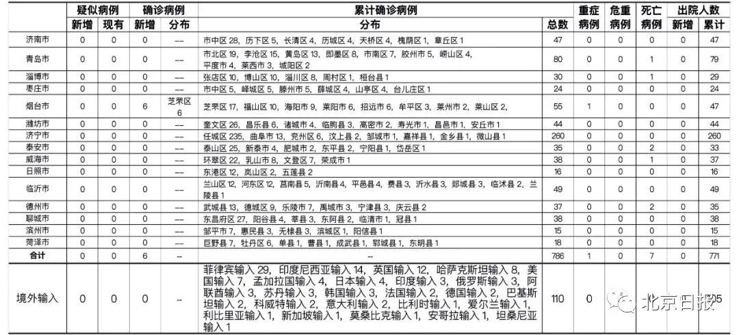 一分钟了解“新青鸟拼三张房卡”获取房卡教程-哔哩哔哩 一分钟了解“新青鸟拼三张房卡”获取房卡教程-哔哩哔哩