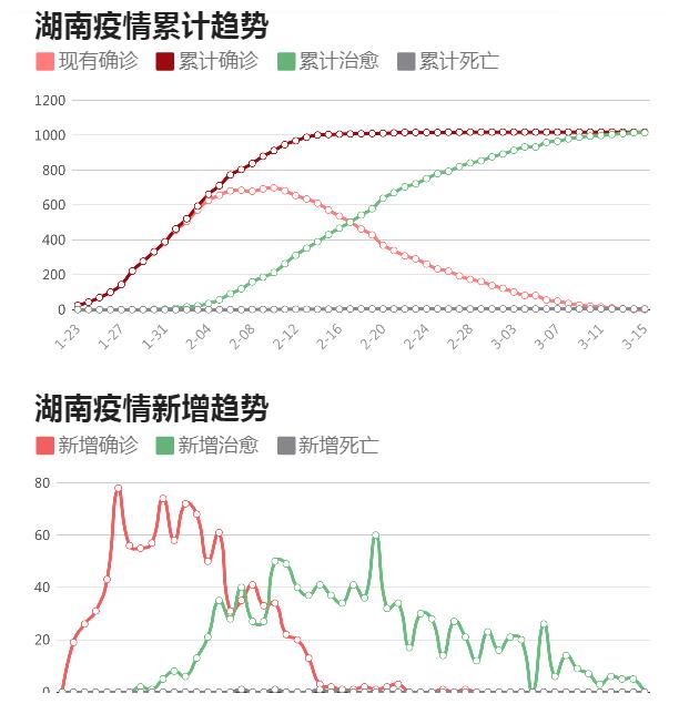 给大家讲解“微信炸 金花链接怎么搞”轻松获取房卡全渠道 给大家讲解“微信炸 金花链接怎么搞”轻松获取房卡全渠道