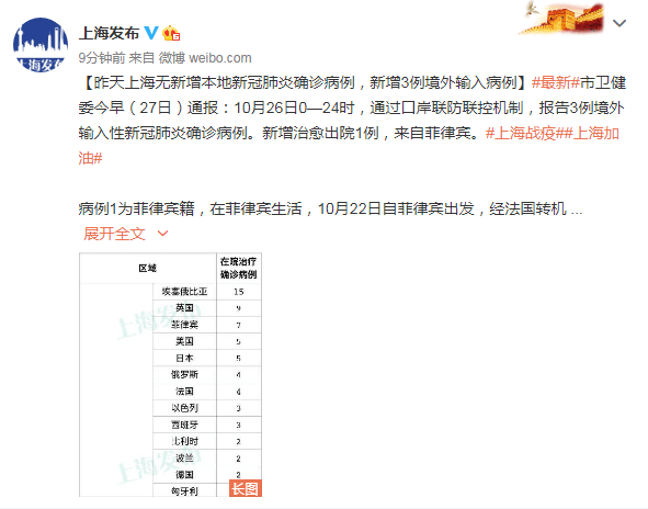 北京精准防控,这四类人员严格限制出京 北京精准防控,这四类人员严格限制出京