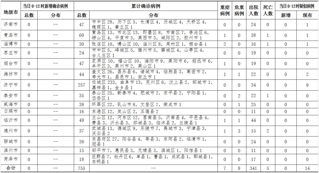 郑州明天限号,城市脉动中的规则、博弈与未来出行图景 郑州明天限号,城市脉动中的规则、博弈与未来出行图景