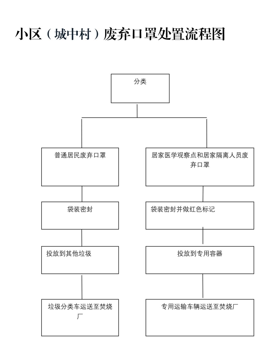 房卡必备教程“微信群链接炸 金花房卡”房卡详细充值 房卡必备教程“微信群链接炸 金花房卡”房卡详细充值