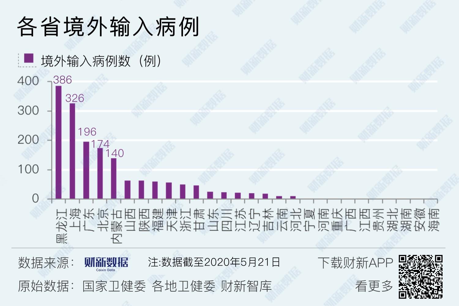 房卡全攻略“神兽大厅青龙大厅买房卡”详细房卡使用教程