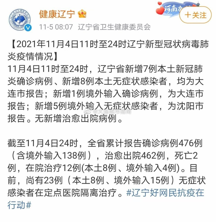 辽宁新增确诊病例持续波动,防控措施再升级 辽宁新增确诊病例持续波动,防控措施再升级