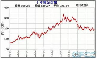 房卡必备教程“新人皇牛牛金花房卡”房卡获取方式