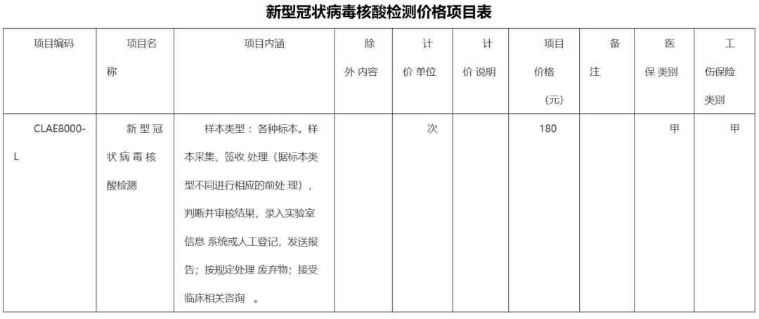 2021年坐火车离京需要核酸检测吗?特殊时期的出行指南 2021年坐火车离京需要核酸检测吗?特殊时期的出行指南