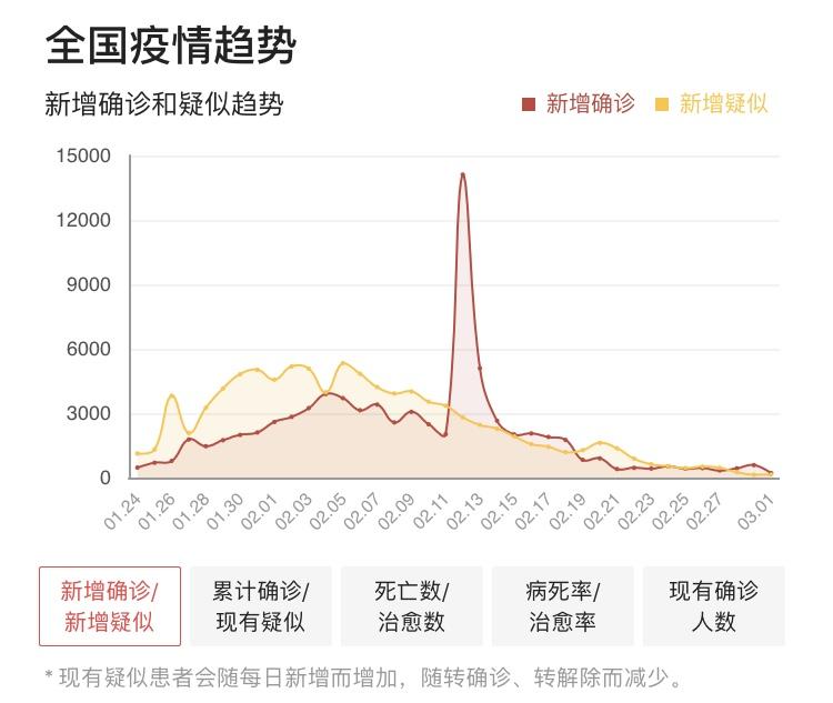 一分钟实测分享“新永和大厅怎么买房卡”获取房卡教程-哔哩哔哩