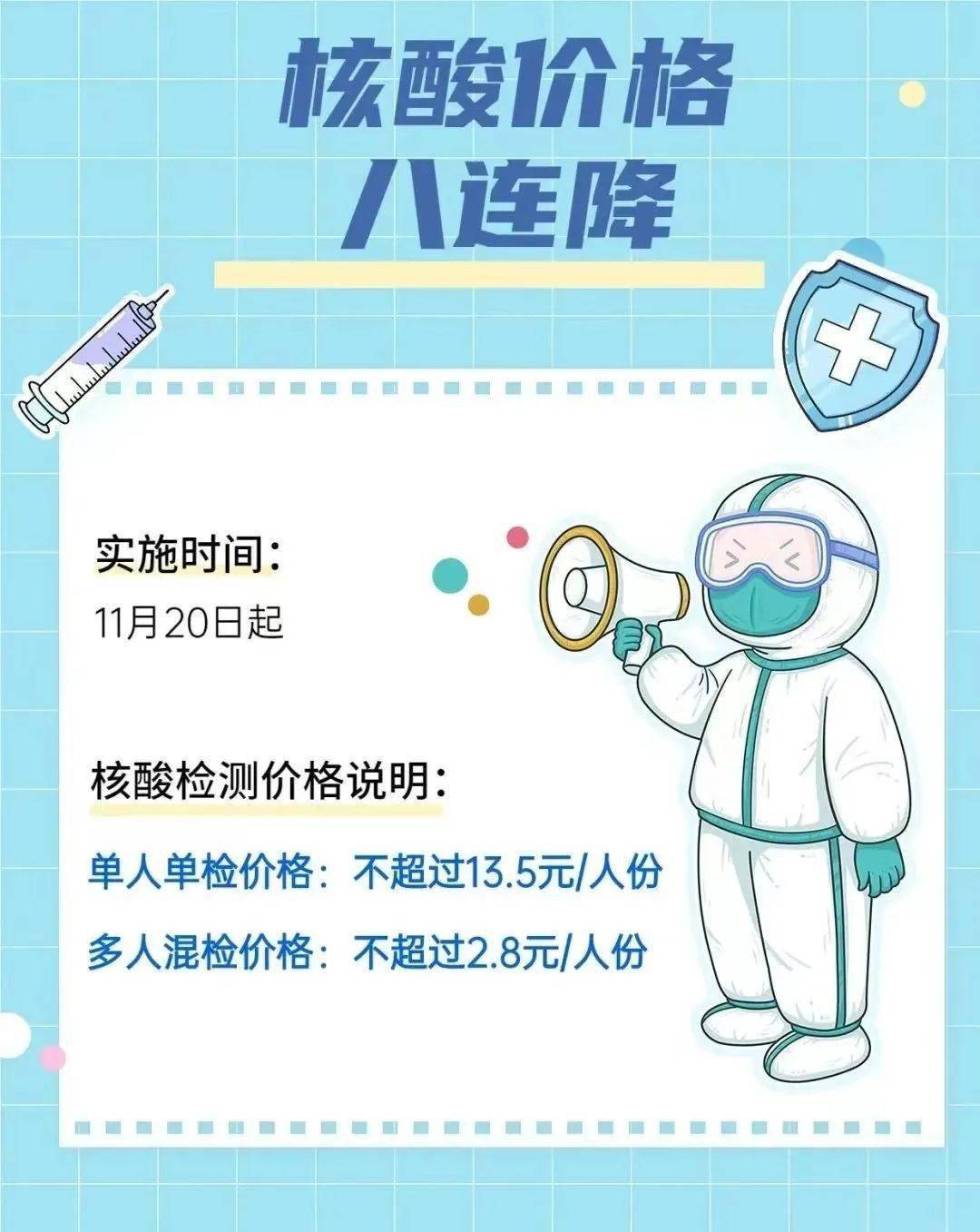 核酸的收费标准,公共卫生与市场经济的平衡之道 核酸的收费标准,公共卫生与市场经济的平衡之道