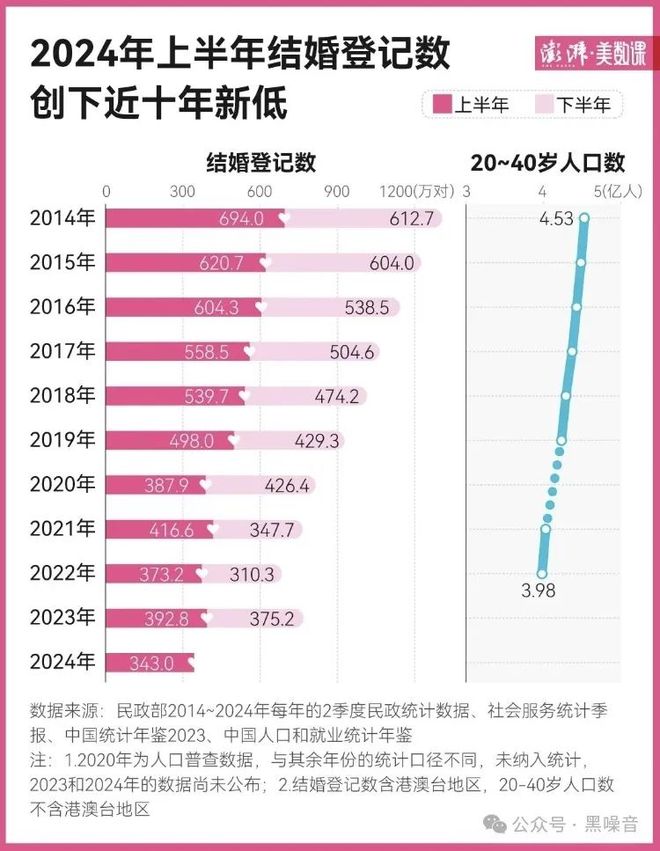 感染人数占总人口排名,数字背后的全球疫情图景 感染人数占总人口排名,数字背后的全球疫情图景