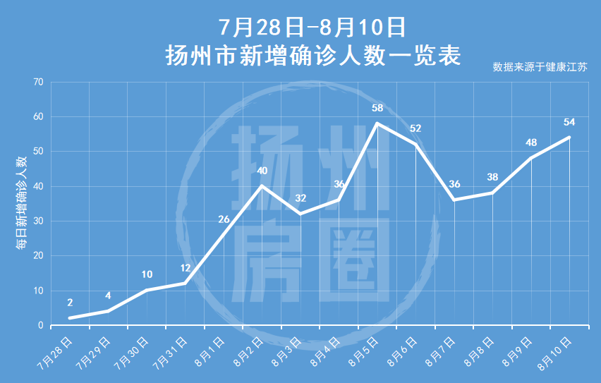 秒懂百科“微信牛牛怎么创建房间”详细房卡教程 秒懂百科“微信牛牛怎么创建房间”详细房卡教程