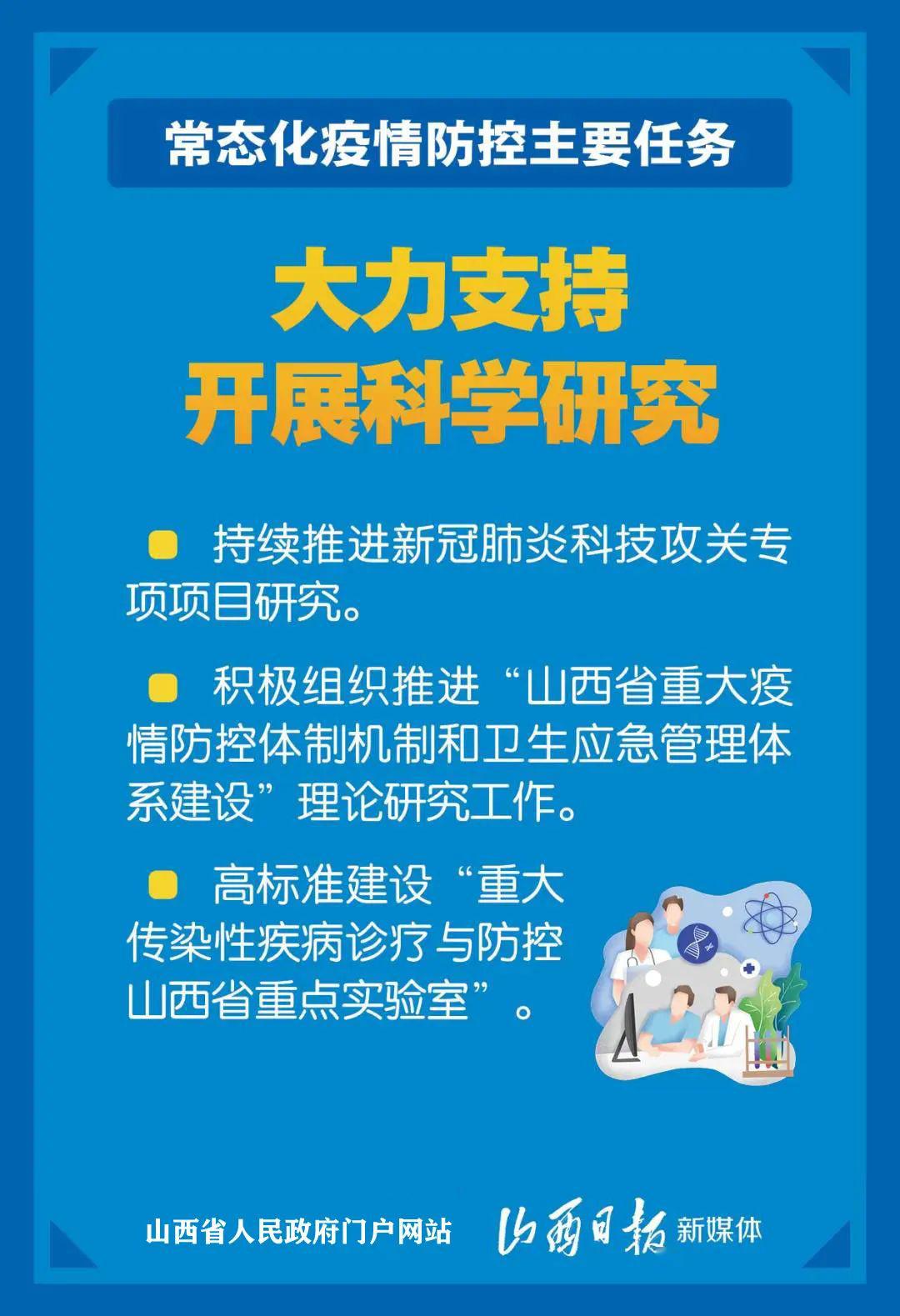 吉林新增14例疑似病例,疫情防控常态化下的挑战与应对 吉林新增14例疑似病例,疫情防控常态化下的挑战与应对
