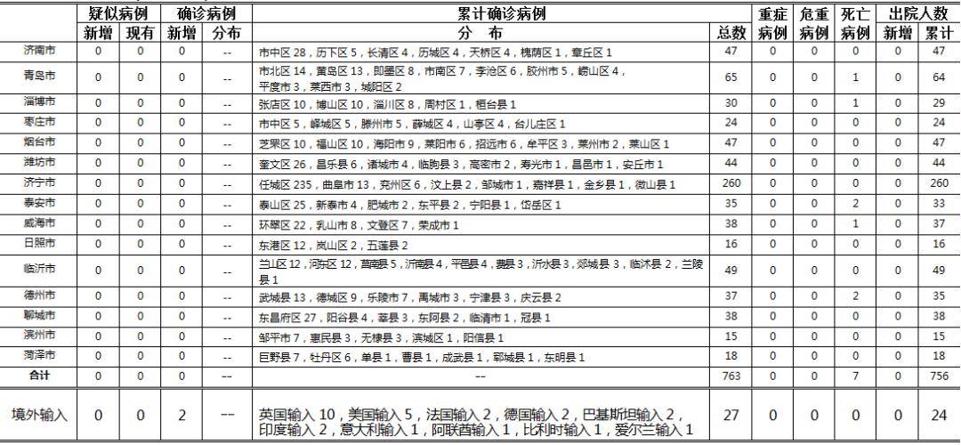 秒懂百科“微信斗牛怎么创建房间?”房卡获取方式