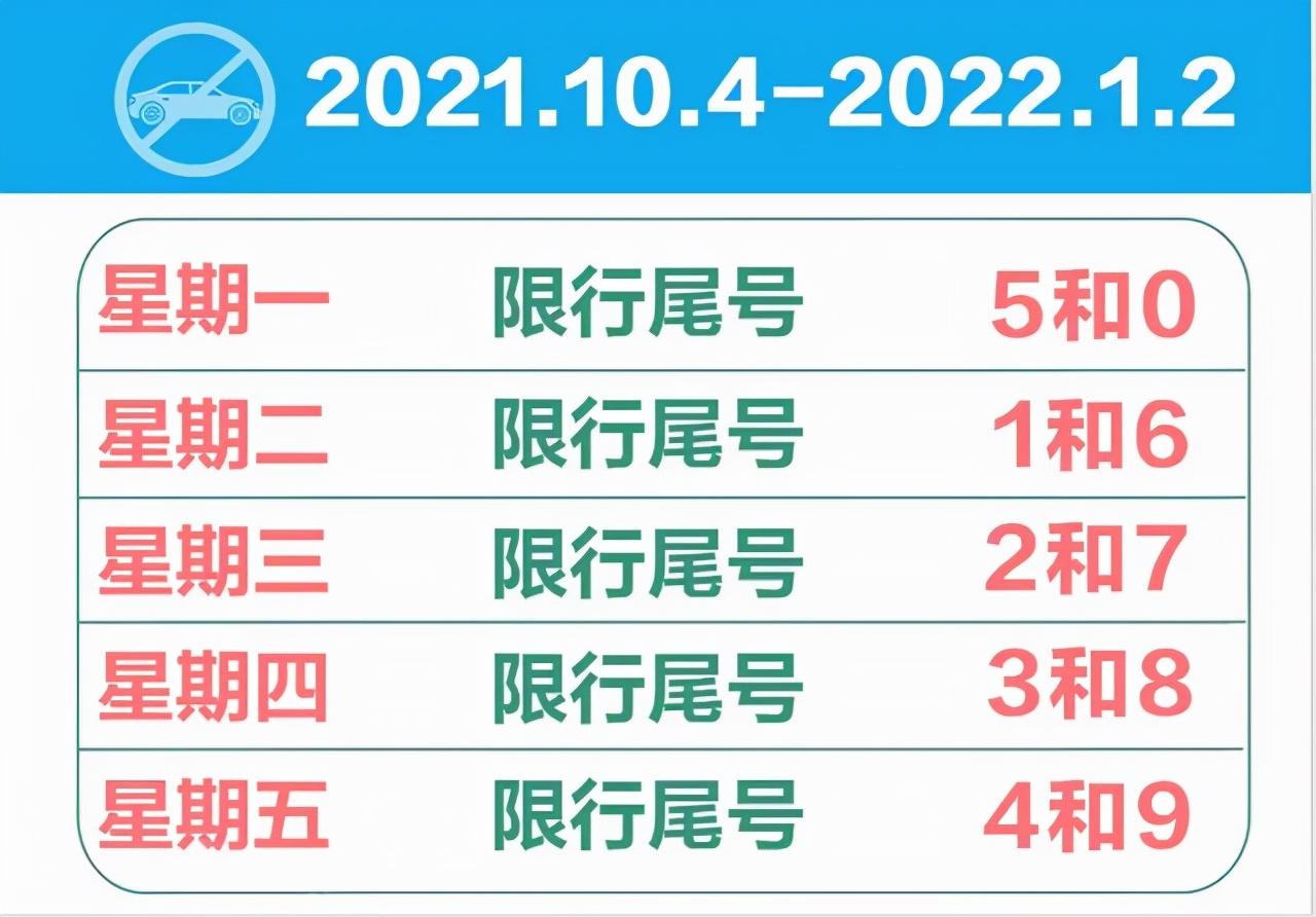 石家庄限号2025,最新限号时间、区域及出行指南全解析 石家庄限号2025,最新限号时间、区域及出行指南全解析
