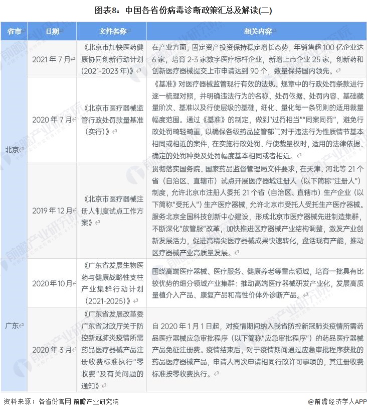 31省区市新增33例新冠确诊病例,常态化防控下的挑战与应对 31省区市新增33例新冠确诊病例,常态化防控下的挑战与应对