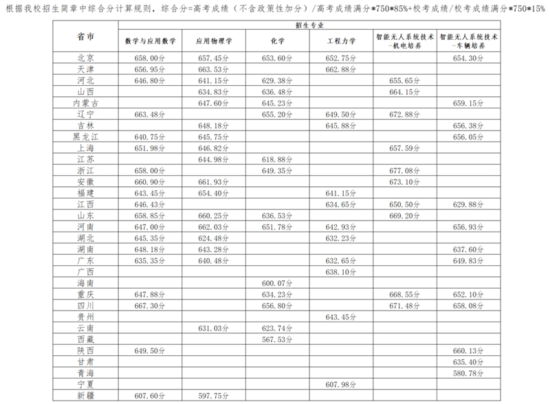 最后的辉煌，诺基亚808软件生态，塞班王朝的绝唱与启示