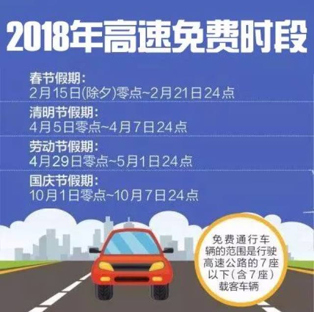 2022年春节假期高速免费通行,温情政策下的团圆之路与出行思考 2022年春节假期高速免费通行,温情政策下的团圆之路与出行思考